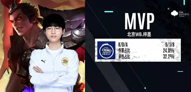 新的VR技 新的VR技