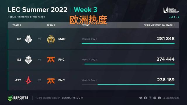 这就是篮球 这就是篮球