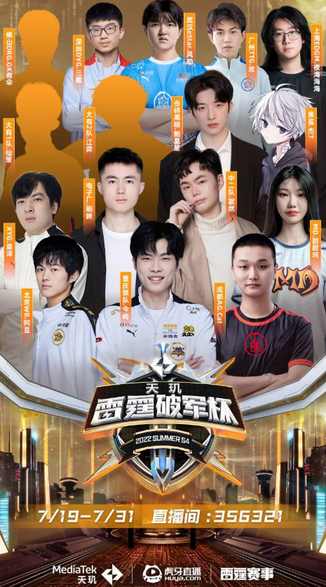 追求奖牌数 追求奖牌数